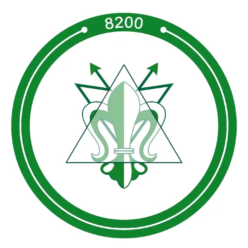 8200 Mindset
